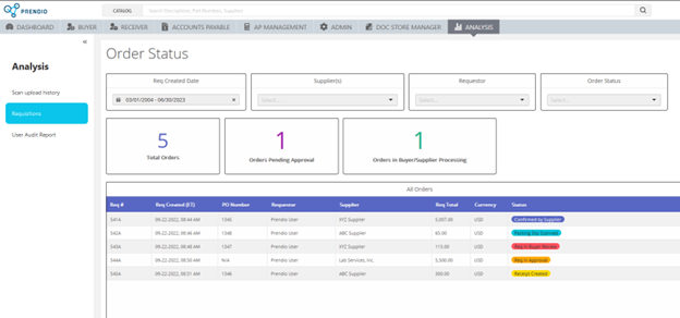 Prendio_order_status
